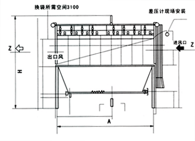 脈沖布袋除塵器工作簡易圖